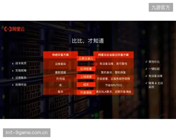一套完整的电子化通关解决方案费用高昂，正在将大量中小型体育用品制造商排除在外